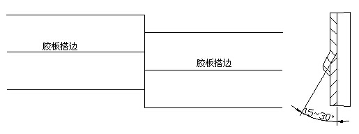 1589789444125738.jpg 涂層2.jpg